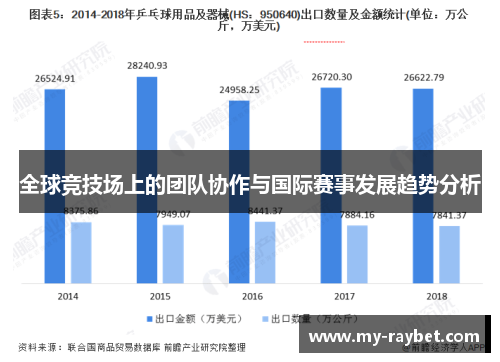 全球竞技场上的团队协作与国际赛事发展趋势分析