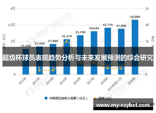 超级杯球员表现趋势分析与未来发展预测的综合研究