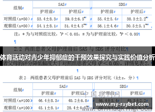 体育活动对青少年抑郁症的干预效果探究与实践价值分析