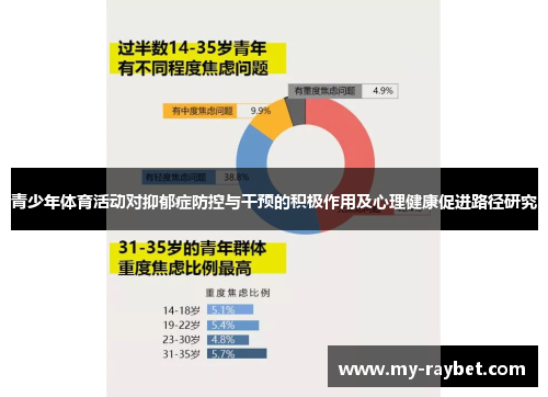 青少年体育活动对抑郁症防控与干预的积极作用及心理健康促进路径研究