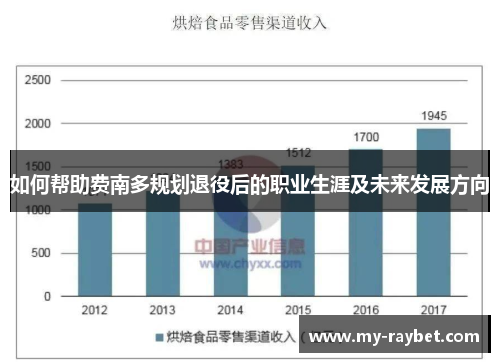 如何帮助费南多规划退役后的职业生涯及未来发展方向